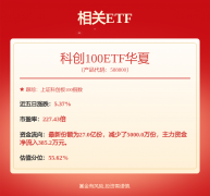外籍员工7人获65万份