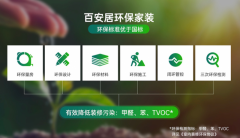 <b>蓝图庆典正在温暖动人的空气中拉开帷幕廿载征</b>