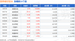 I算法生成（网信算备240019号）